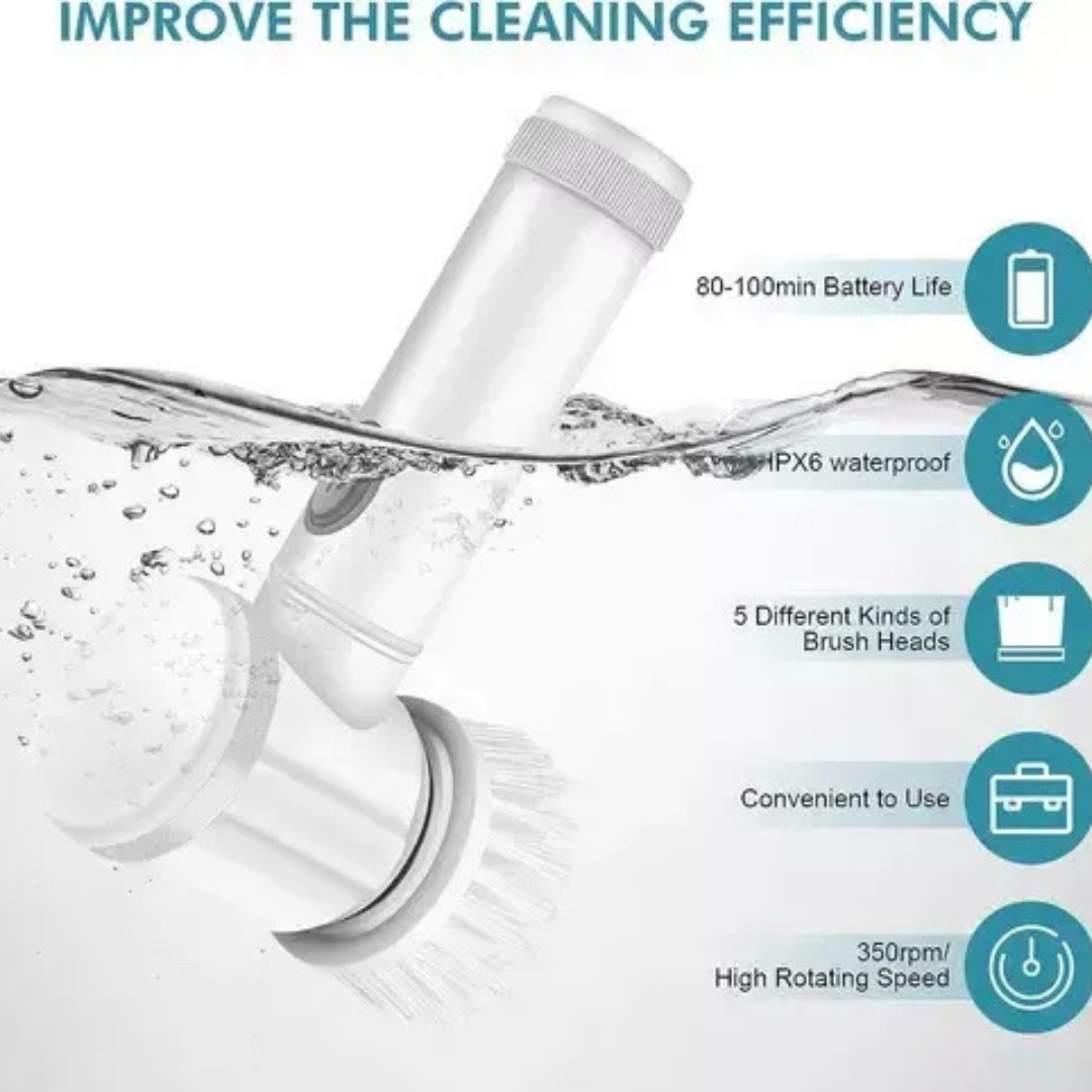 EcoClean Spin